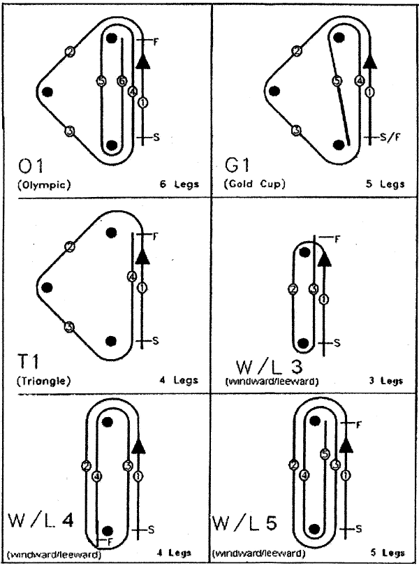 courses.gif (88060 bytes)